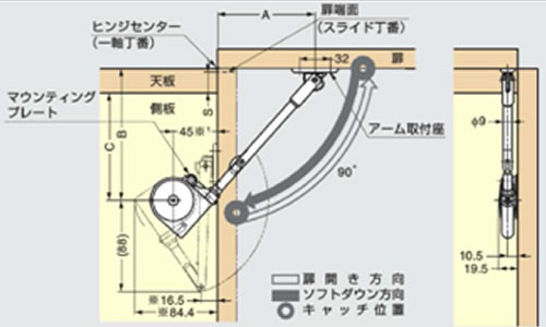 SDS-C301N　ソフトダウンステーの図面