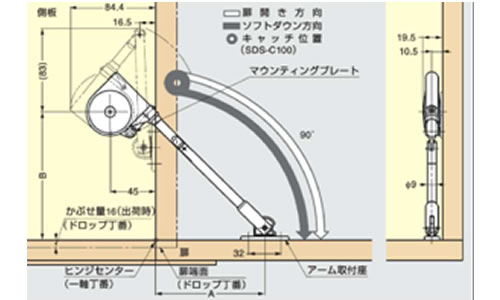 SDS-100型　/　C100型　ソフトダウンステーの図面