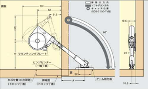 SDS-100-TV型　/　C100-TV型　ソフトダウンステーの図面