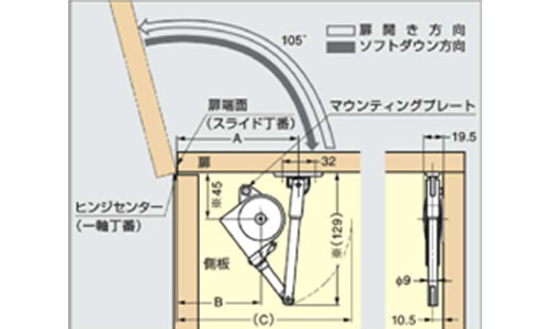 SDS-200・201・210　ソフトダウンステー