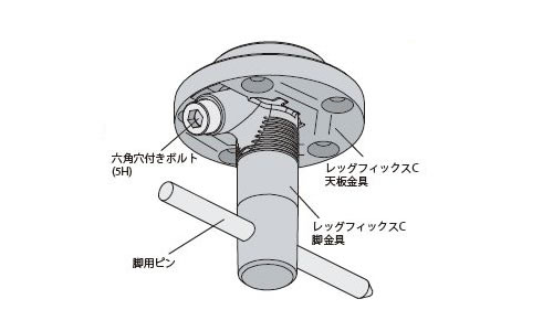 レッグフィックスC